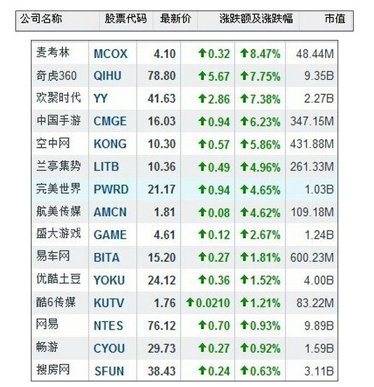 中国企业品牌网