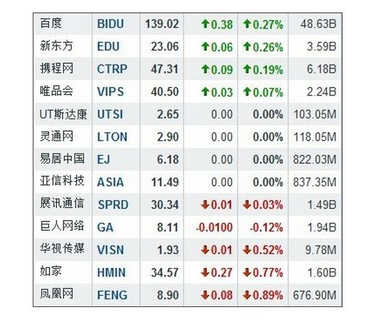 中国企业品牌网