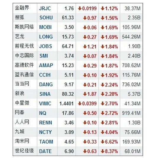 中国企业品牌网